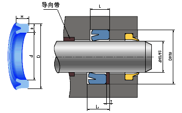 軸、孔兩用ZZKY型密封圈（UHS型）